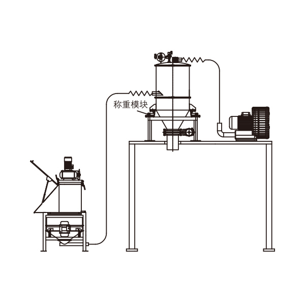 真空吸料機,真空吸料設(shè)備,全自動真空吸料機,真空自動吸料機