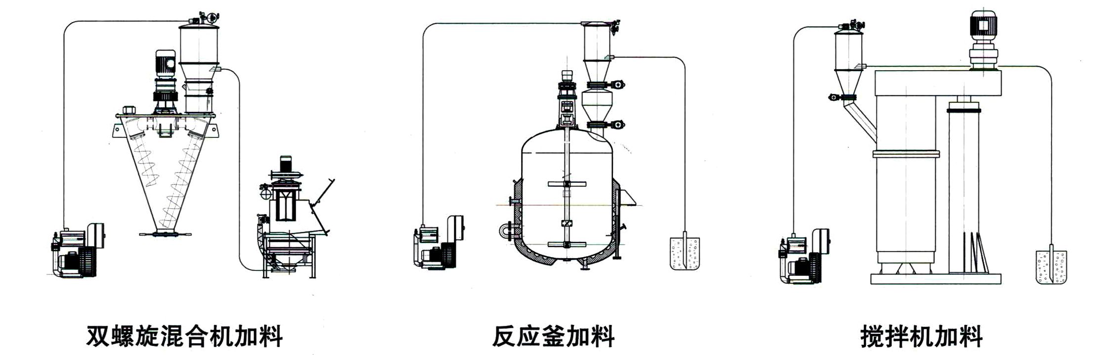 真空輸送機(jī)