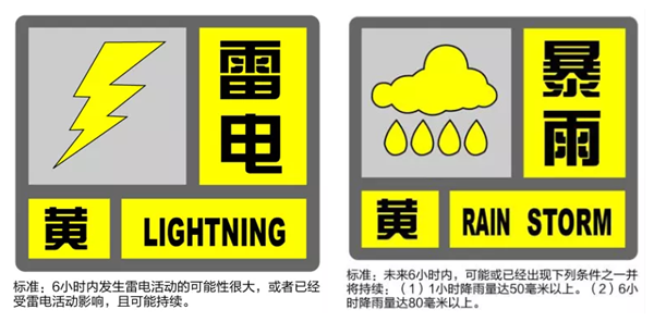 暴雨雷電黃色預(yù)警貫匠機械提醒各位客戶注意出行安全