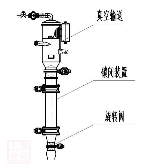 鎖閉裝置.jpg