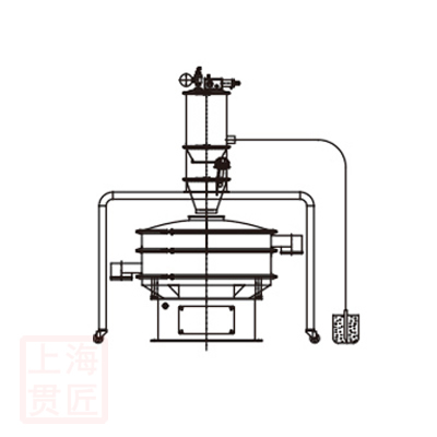 振動篩真空加料設備