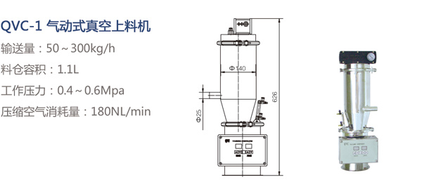 氣動式真空上料機QVC-1