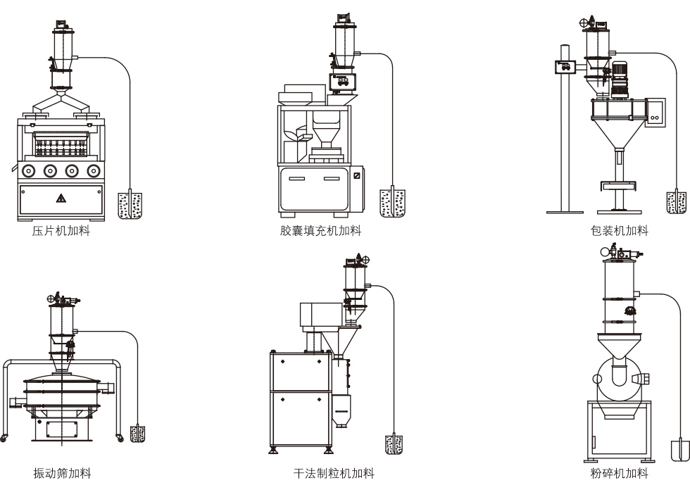 氣動式真空上料機(jī)QVC-2